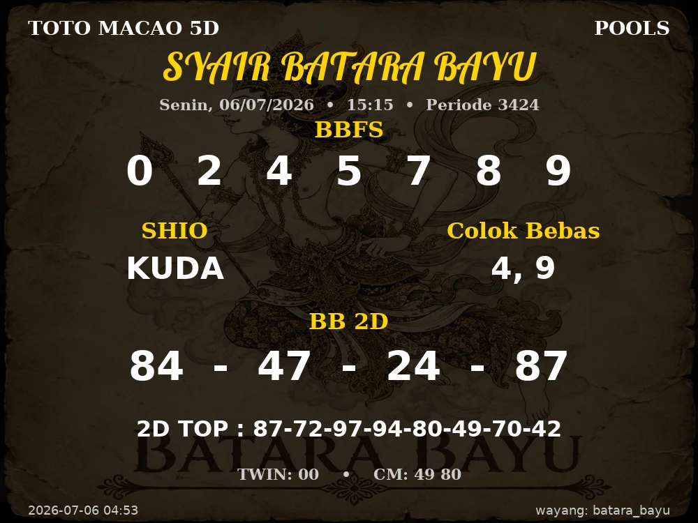 Kode Syair Toto Macao 5d Resmi